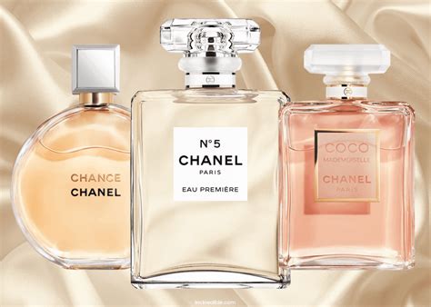 best Chanel perfume female